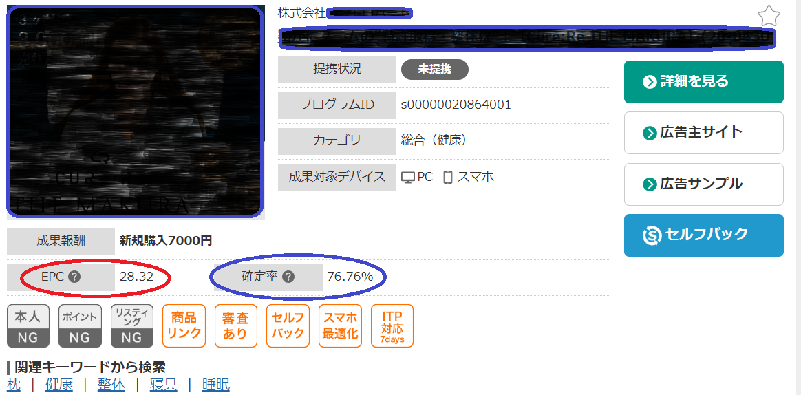 アフィリエイト広告の選び方